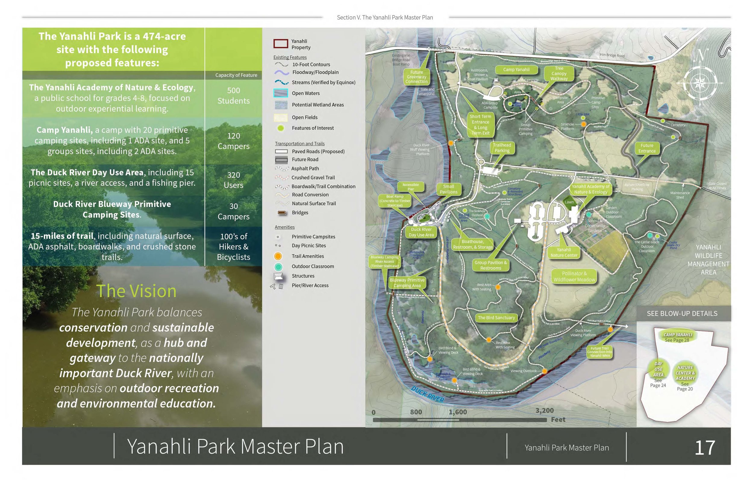 Yanahli Master Plan FINAL_High res_Page_21.jpg