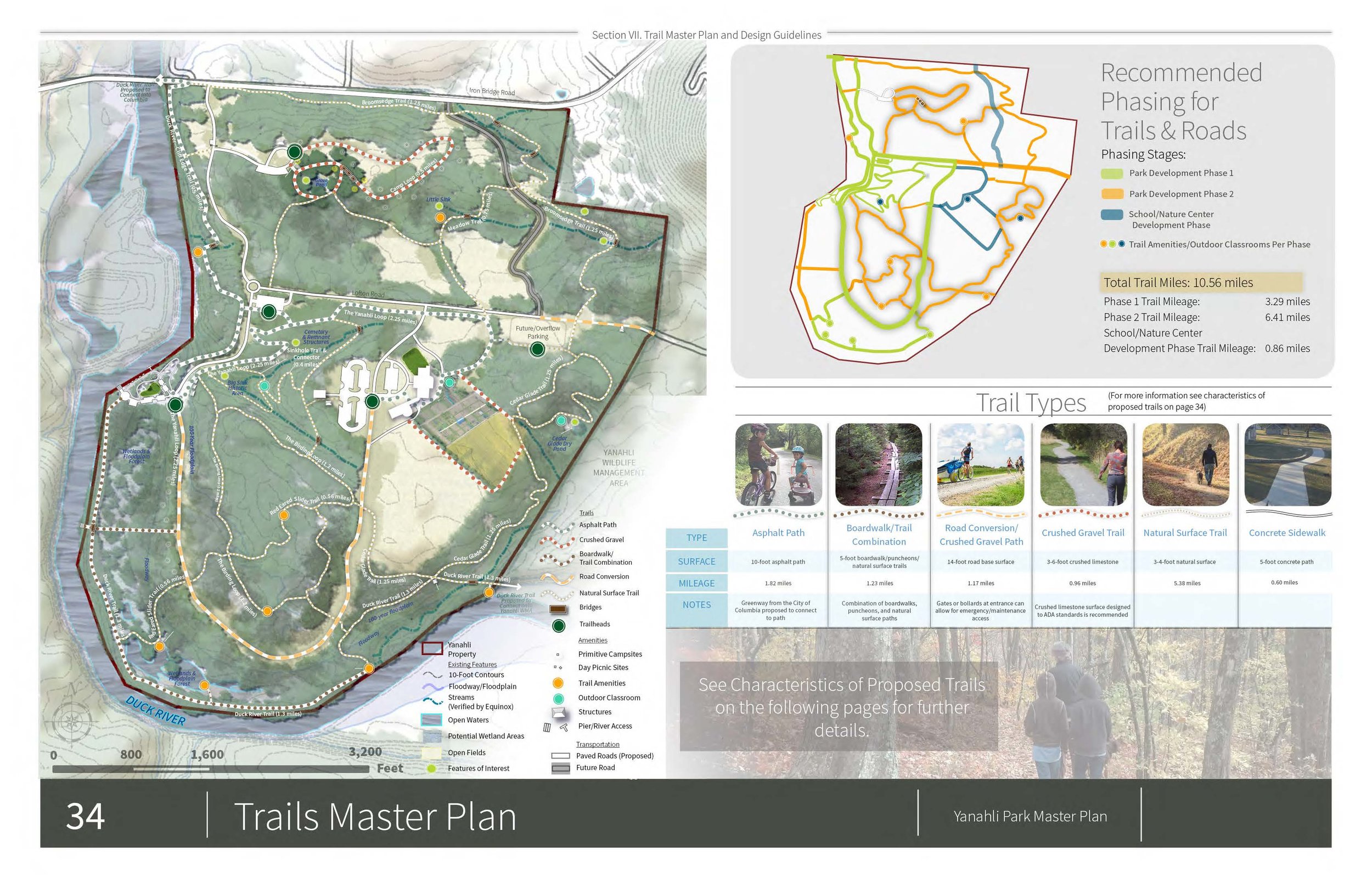 Yanahli Master Plan FINAL_High res_Page_38.jpg