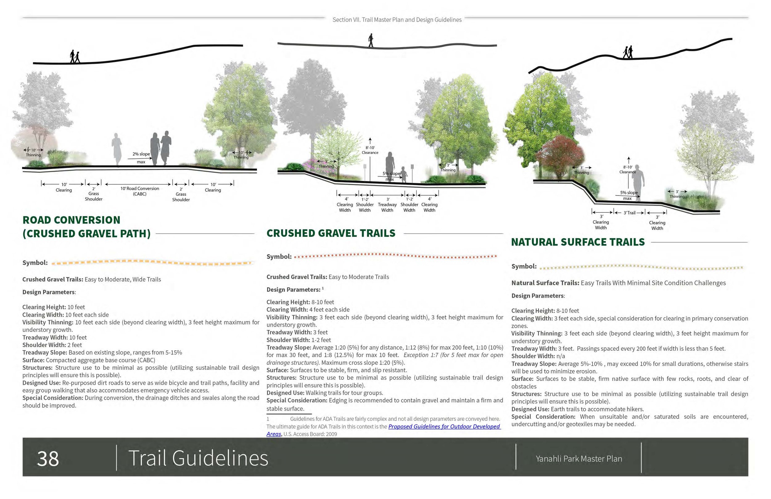 Yanahli Master Plan FINAL_High res_Page_42.jpg