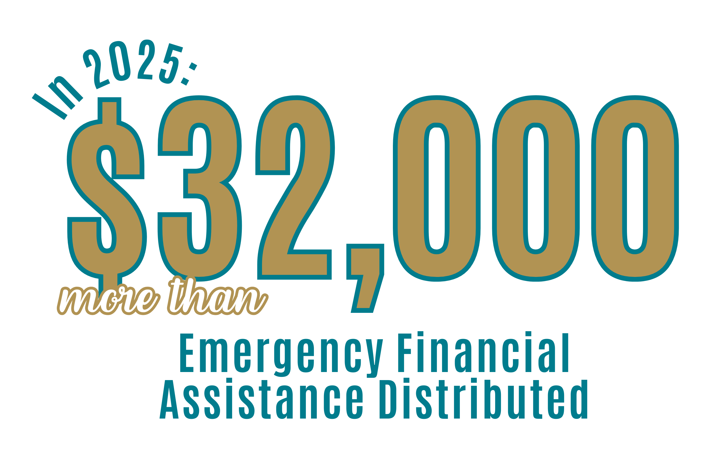 2025 Emergency Assistance.png