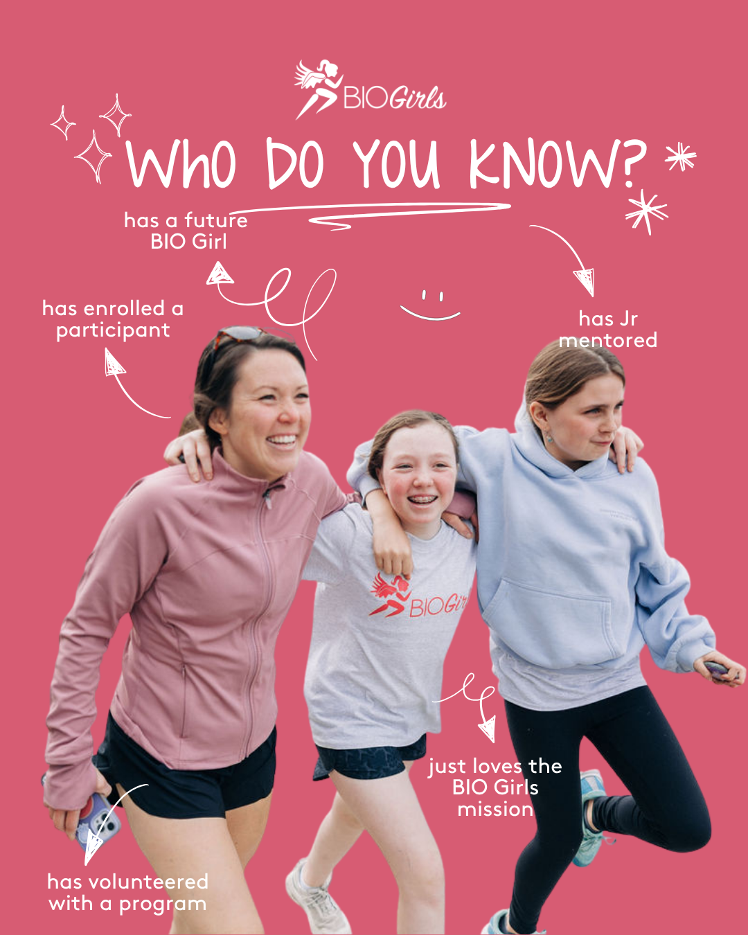 Caption: Do you know anyone who has participated in BIO Girls? Tag them below and share our excitement for the upcoming program!