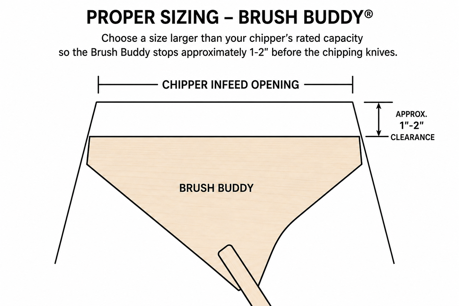Brush Buddy Sizing chart (2).png (Copy)
