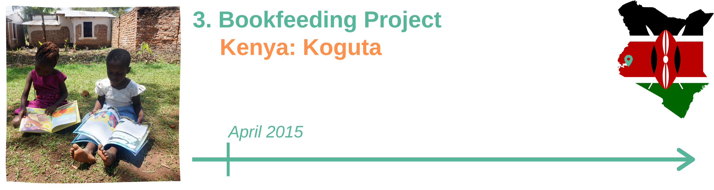 3 Kenya - Koguta.png