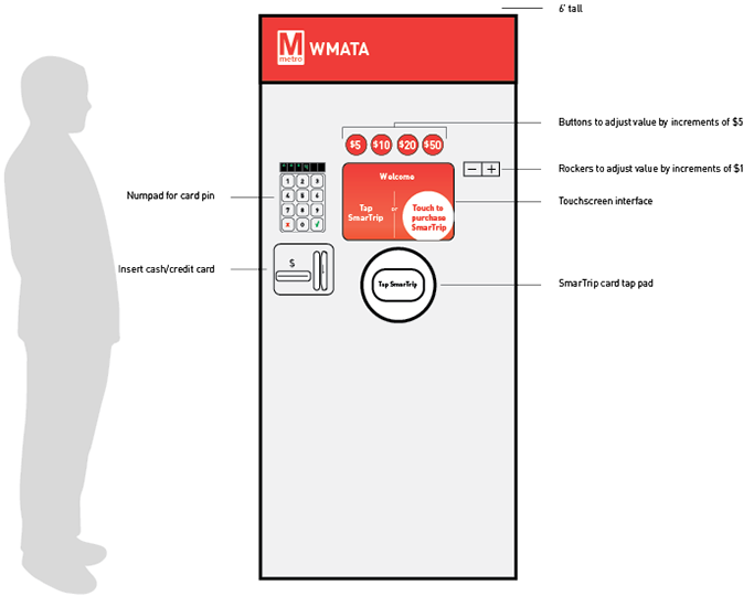 kiosk_mockup.png