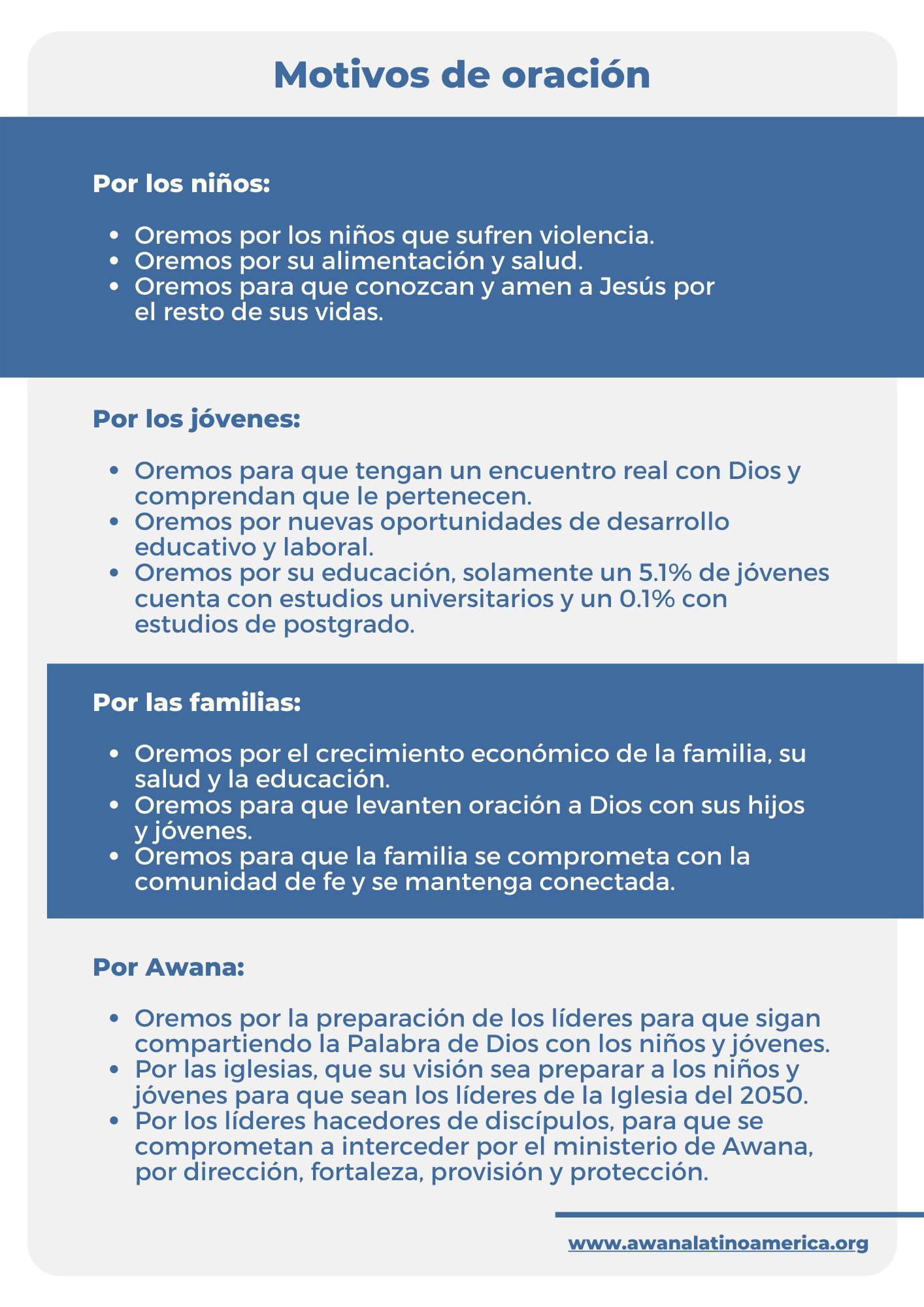 Guía de oracion 2 guatemala.png