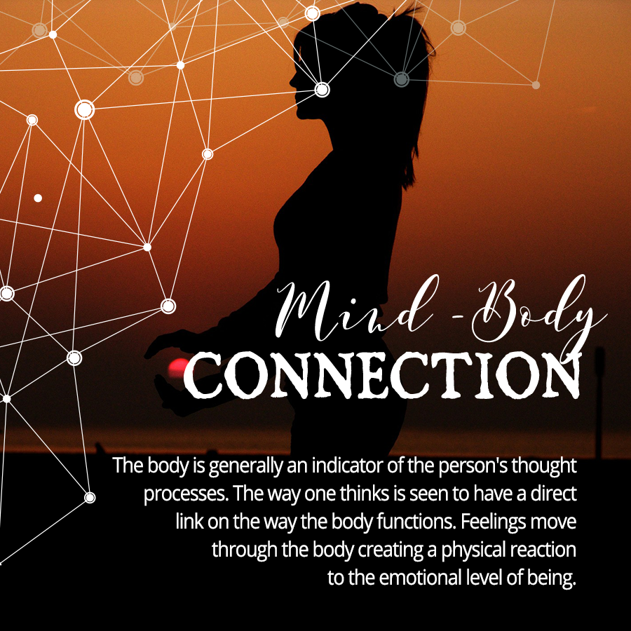 15_Mind-Body_Connection.png