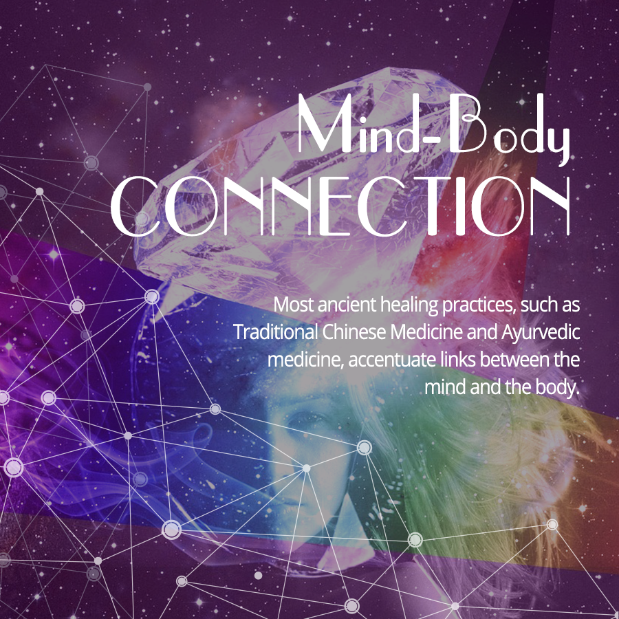 05_Mind-Body_Connection.png