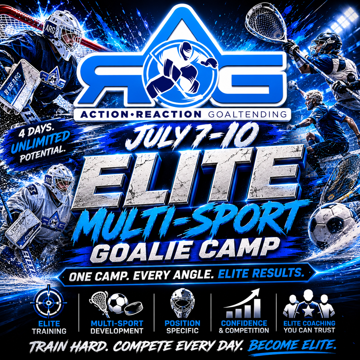 July 7-10 AR3 Elite Multi Sport Goalie Camp