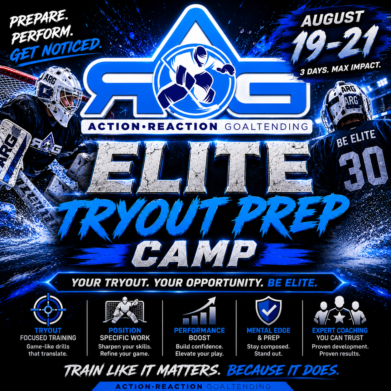 AR3 Elite Tryout Prep Mini Camp