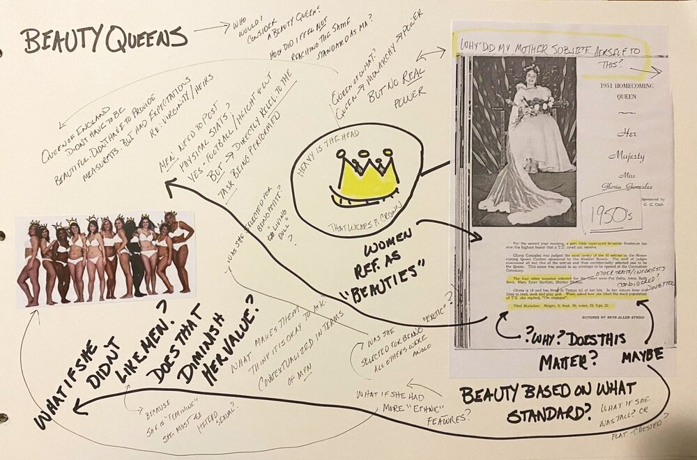 Mind Map:Beauty Queen (mixed media)