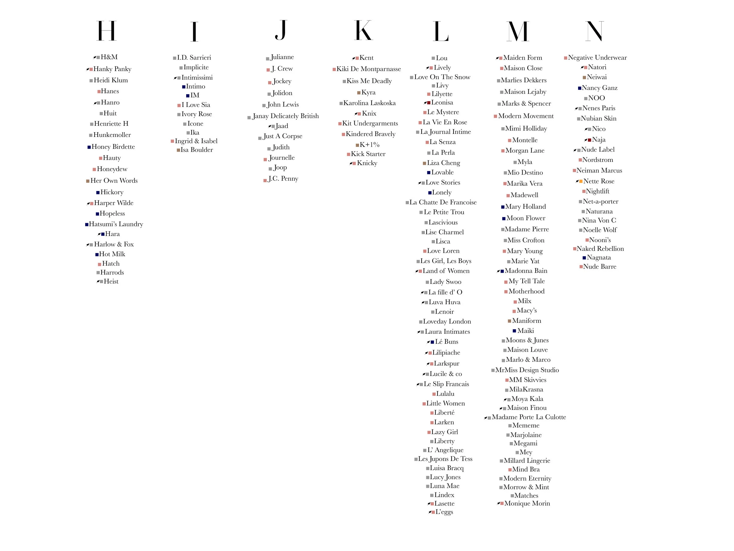 Lingerie A-Z Guide 2020 23.jpg