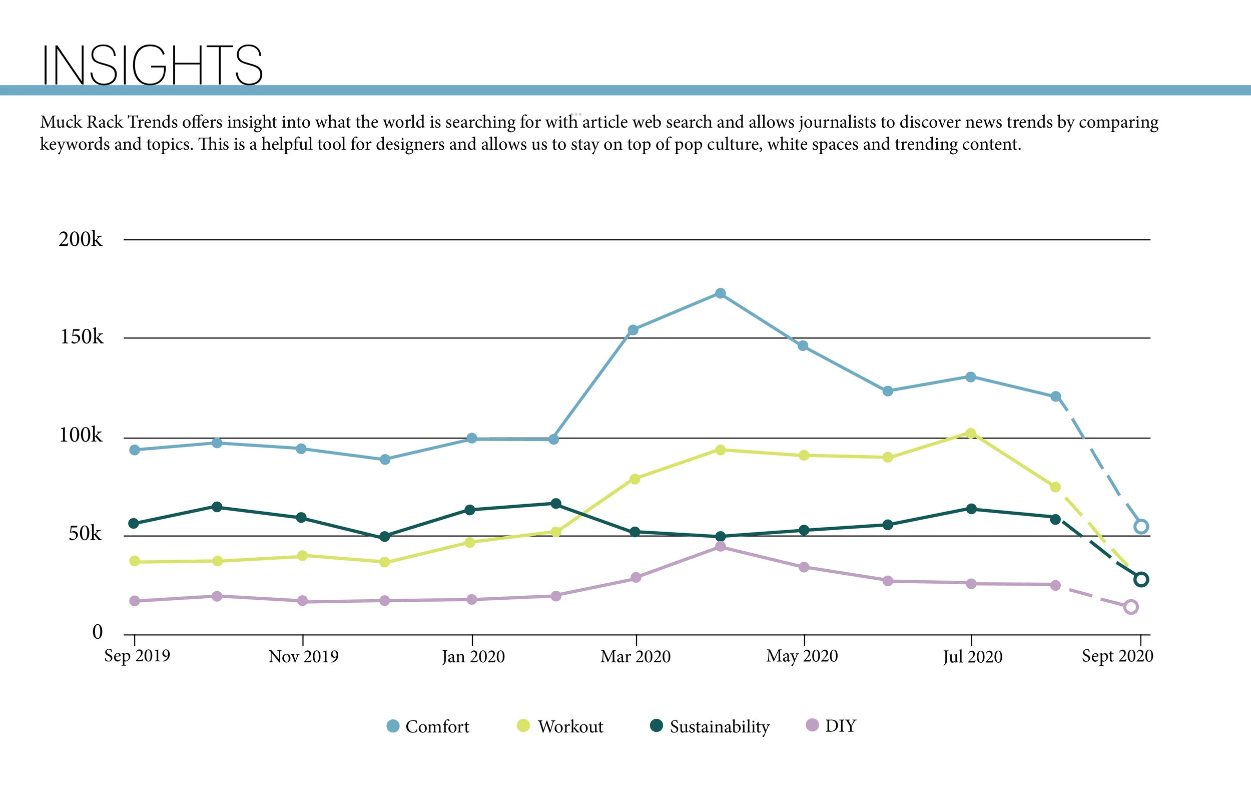 Fabletics Design Project 20205.jpg