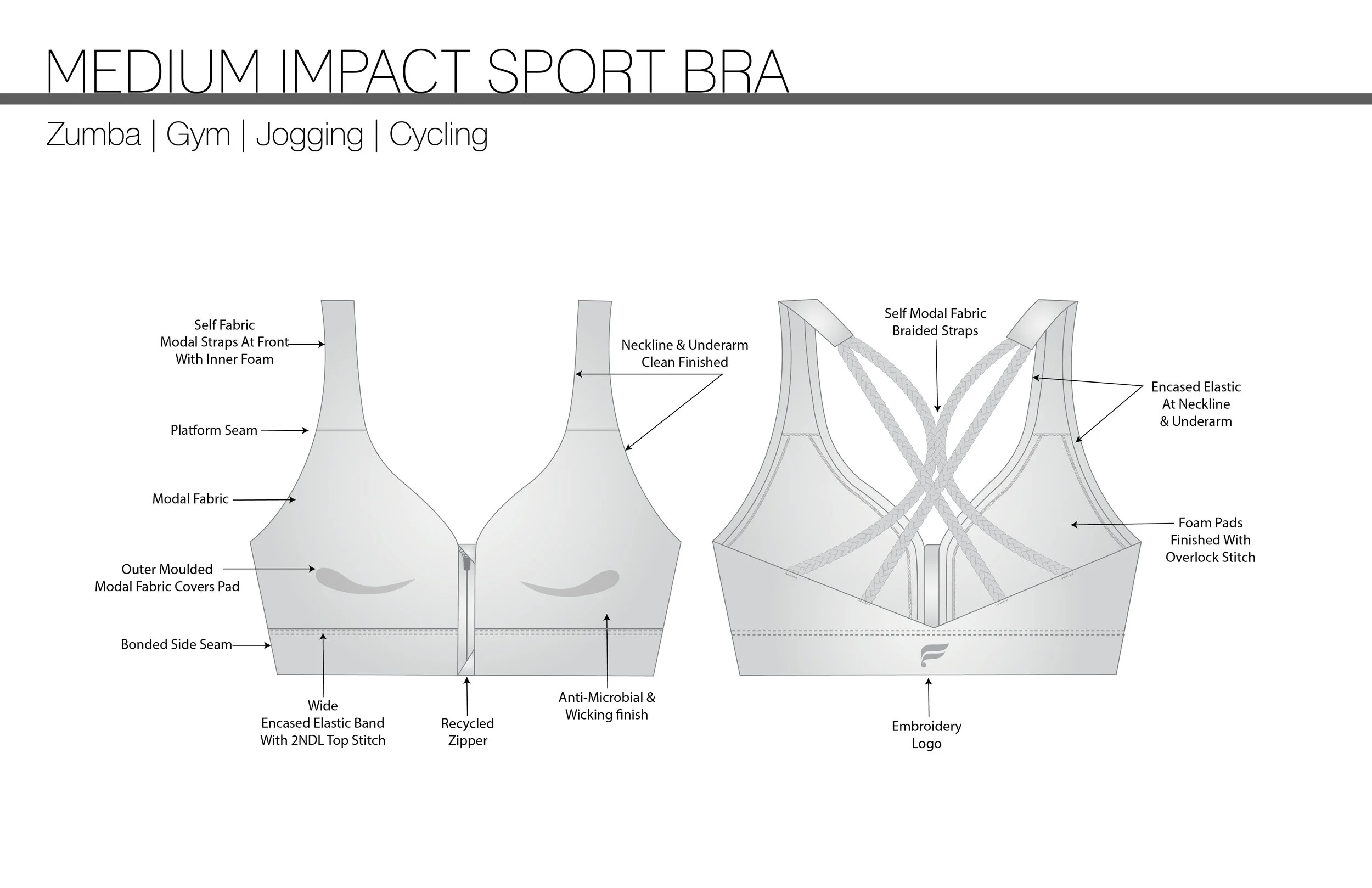 Fabletics Design Project 202010.jpg