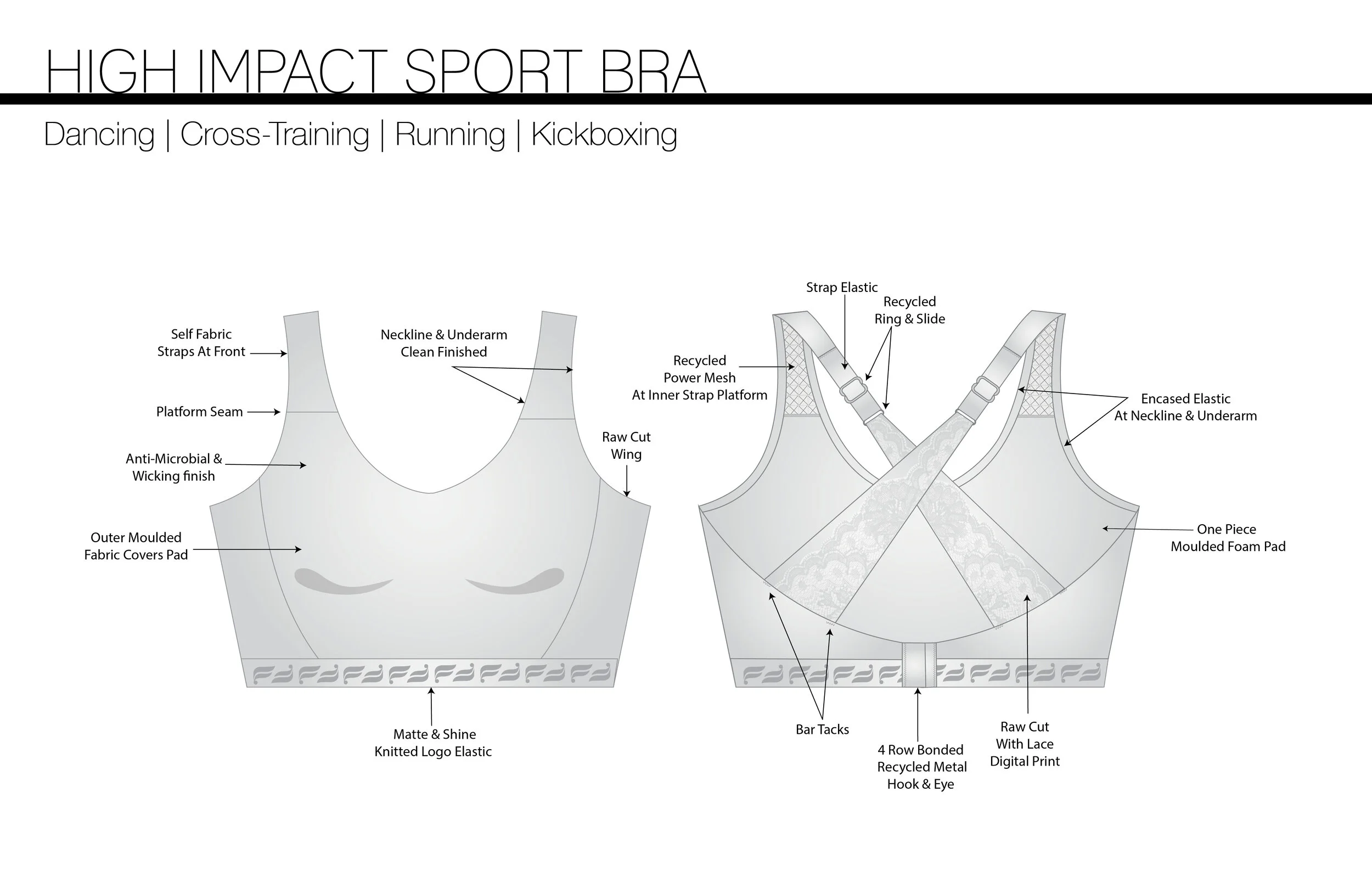 Fabletics Design Project 202011.jpg