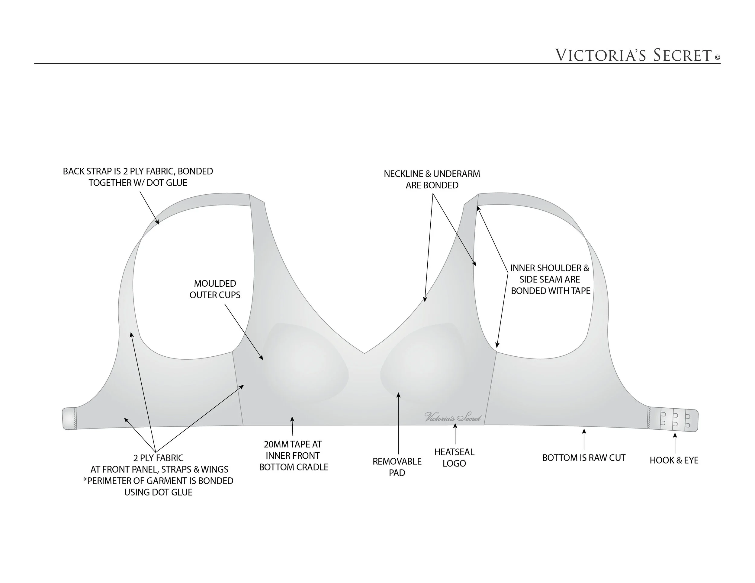 TECHPACKS Updated 60-612.jpg