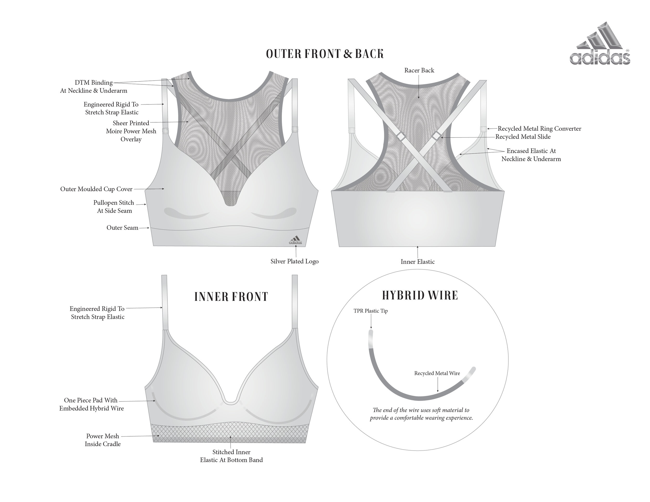 Adidas Design Project 2021 new7.jpg