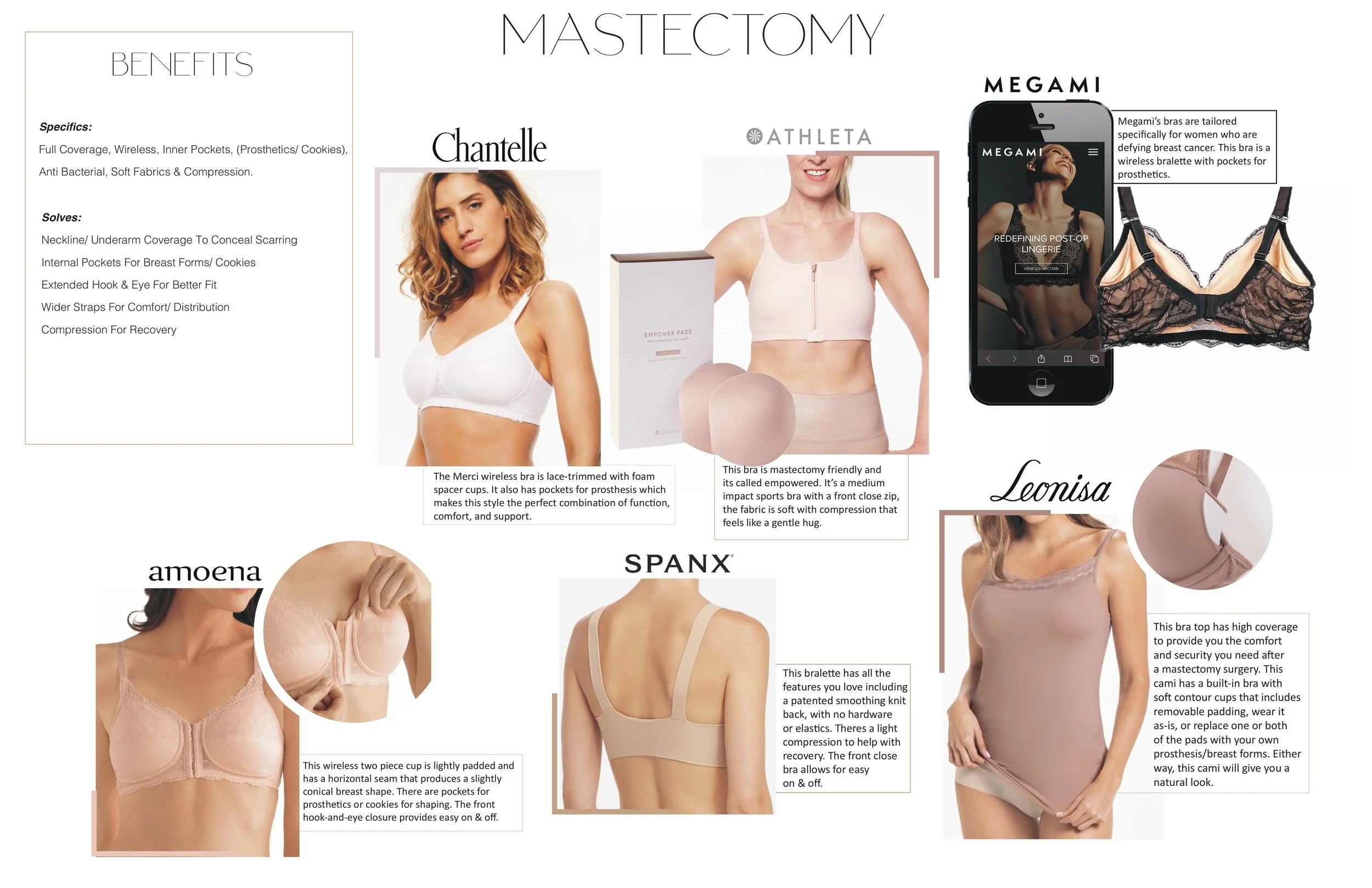 Ocassion Bra 6.8.20-images-2.jpg