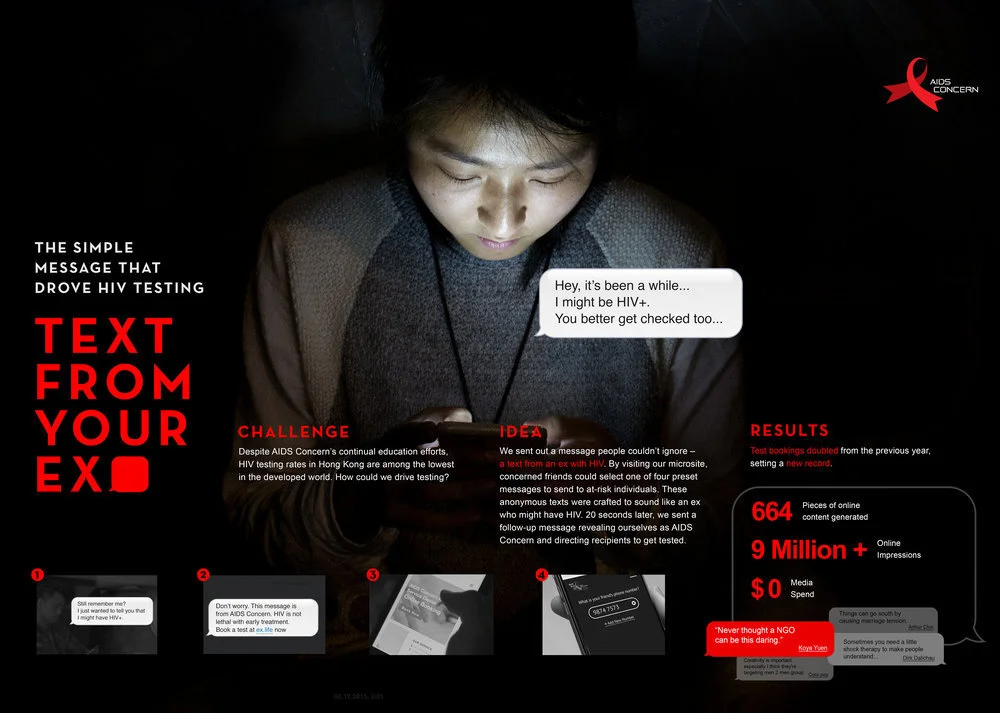 AIDS+Concern_DIRECT_A12_C02.jpg