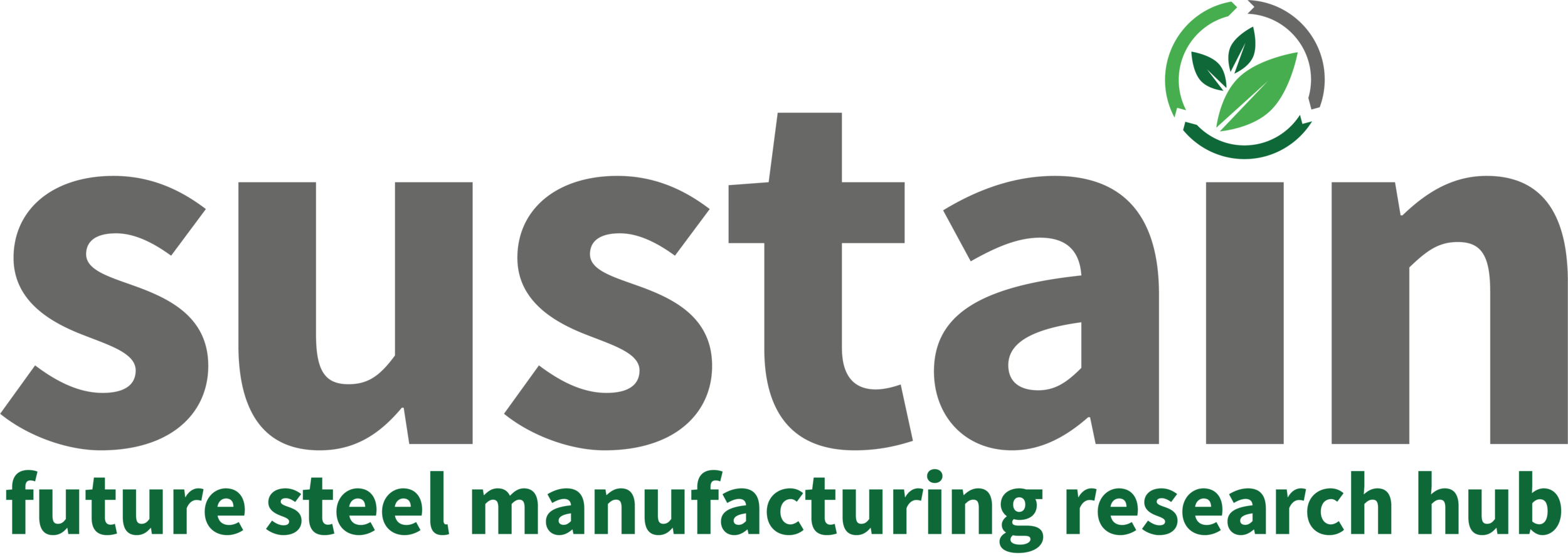 SUSTAIN Steel - EPSRC Future Steel Manufacturing Research Hub — SUSTAIN Rebrand