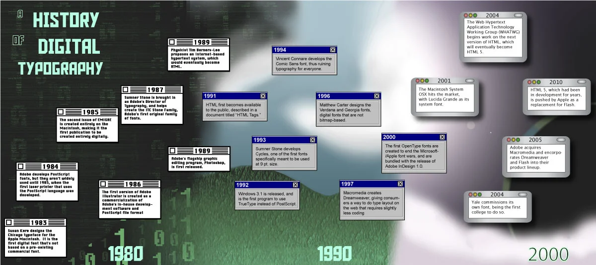 typography_history.jpg