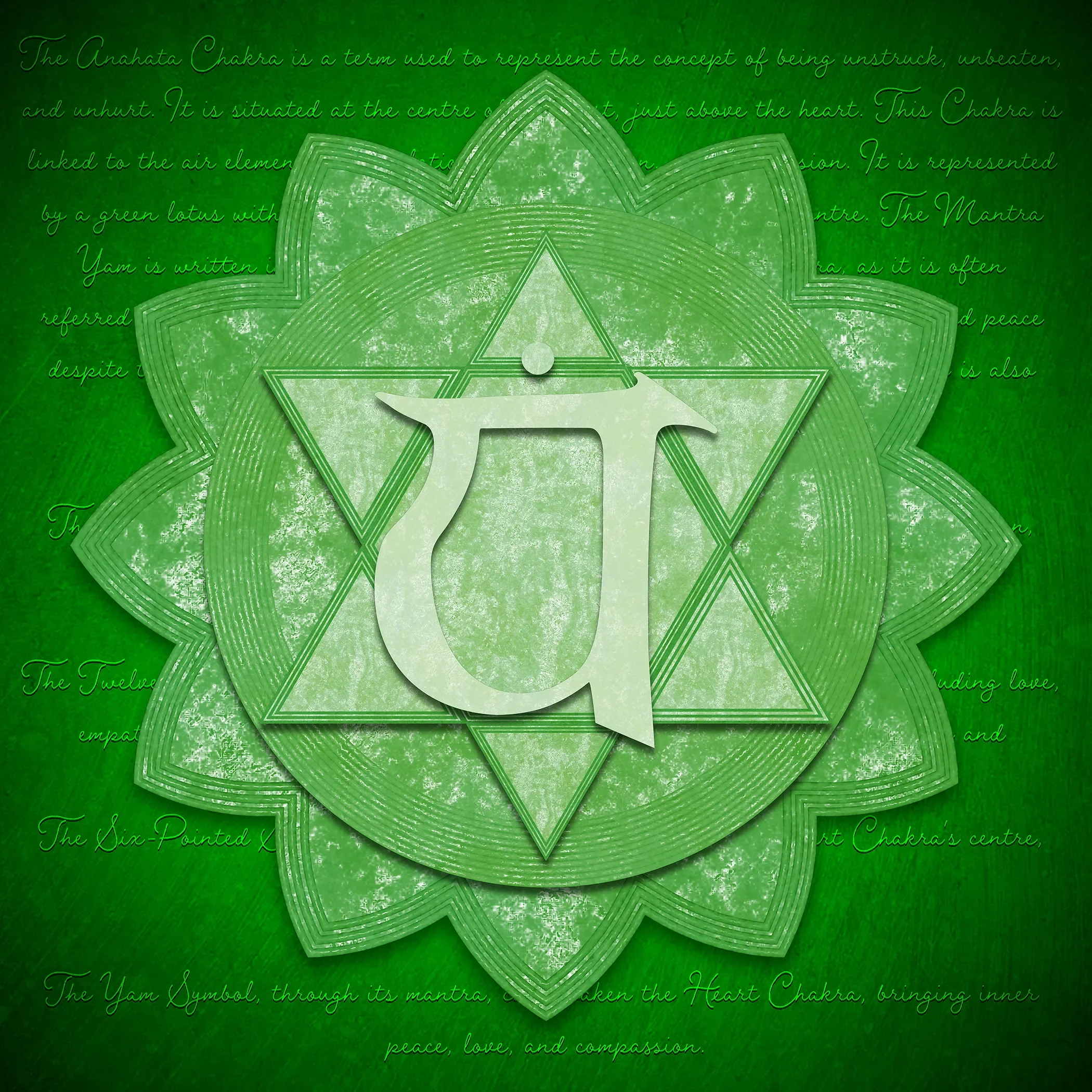Vibrant green Anahata Heart Chakra fine art print featuring a twelve-petaled lotus and sacred geometry by GG Digital Creations.