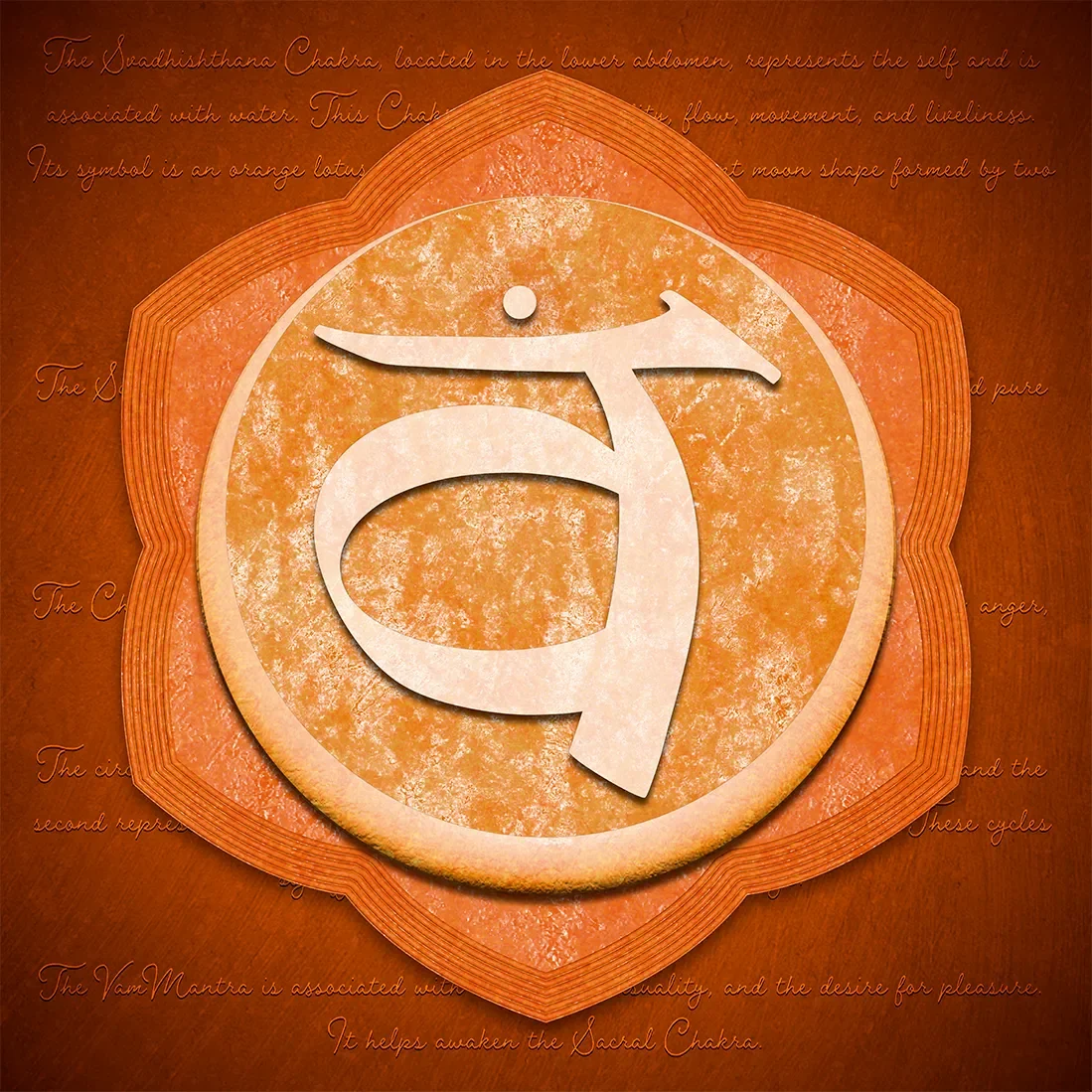 A vibrant orange and amber fine art poster of the Sacral Chakra (Svadhisthana), featuring a central sacred symbol over a moon-shaped geometry, surrounded by elegant descriptive script.
