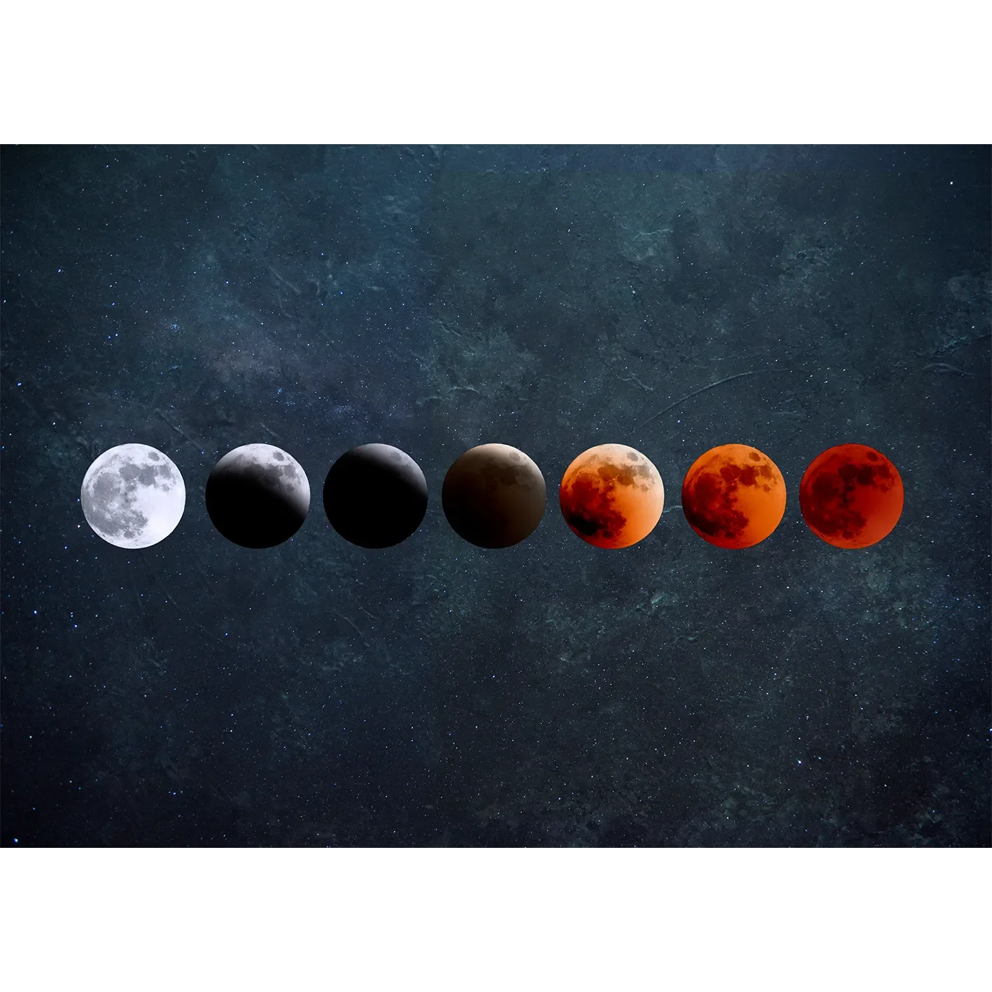 A horizontal celestial art print showing the linear progression of a lunar eclipse, fading from a bright white full moon into a deep crimson Blood Moon against a starry teal sky.