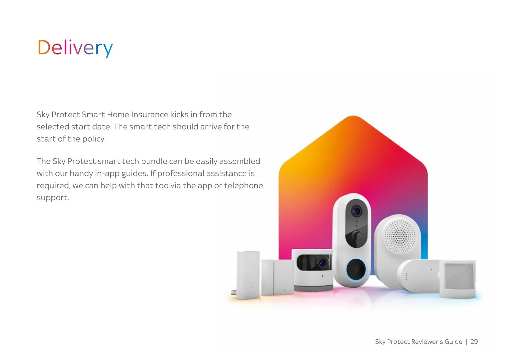 Sky Protect Reviewer's Guide -31.jpg