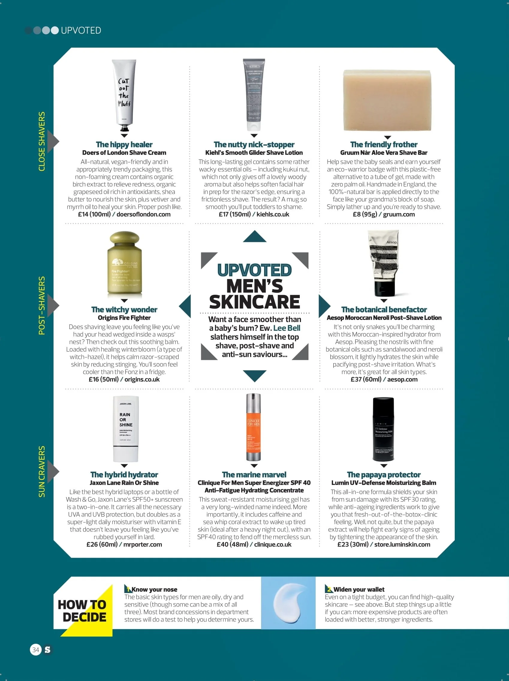 Stuff July Issue - skin care Lee Bell-1.jpg