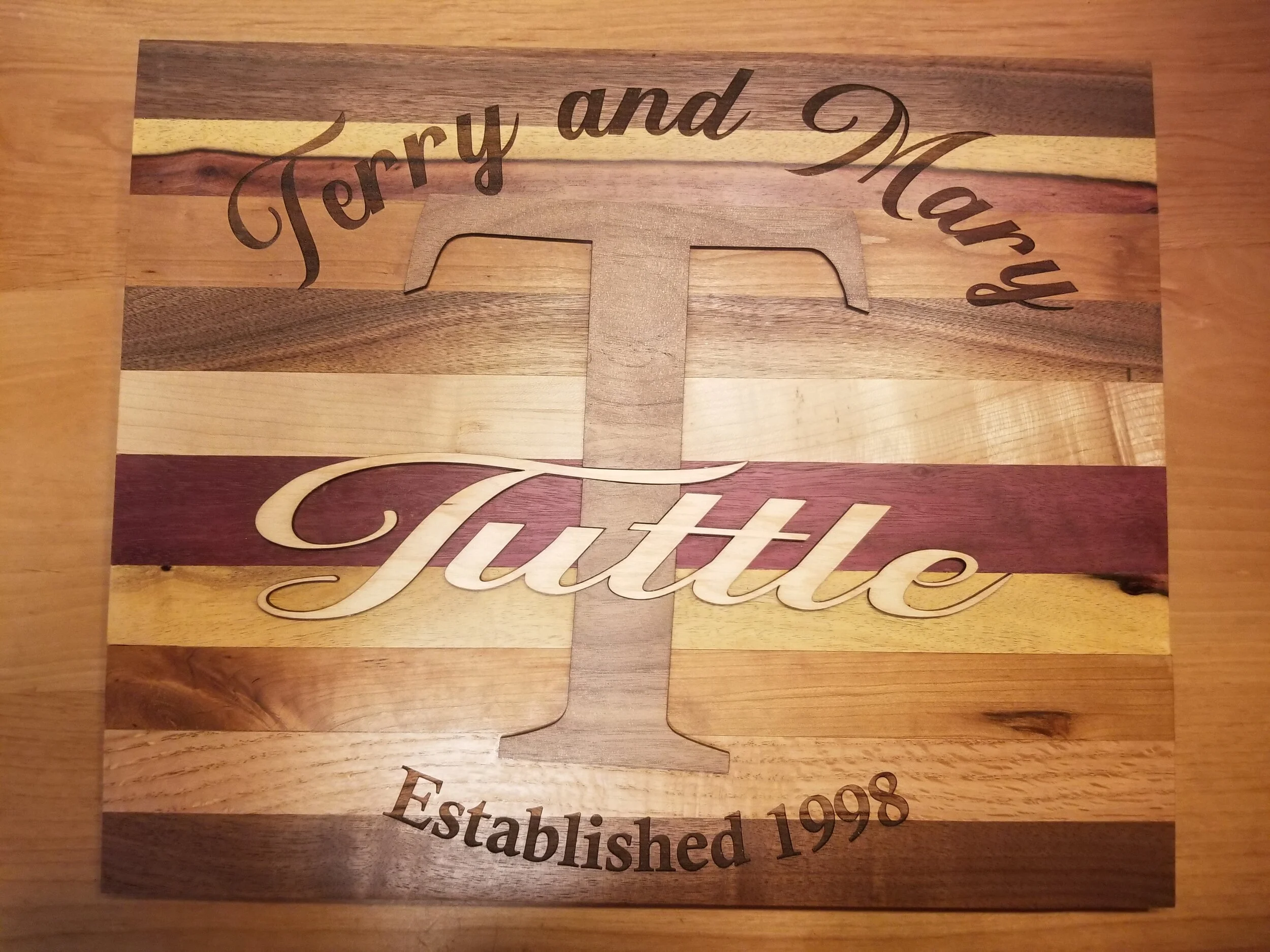 Personalized Family sign