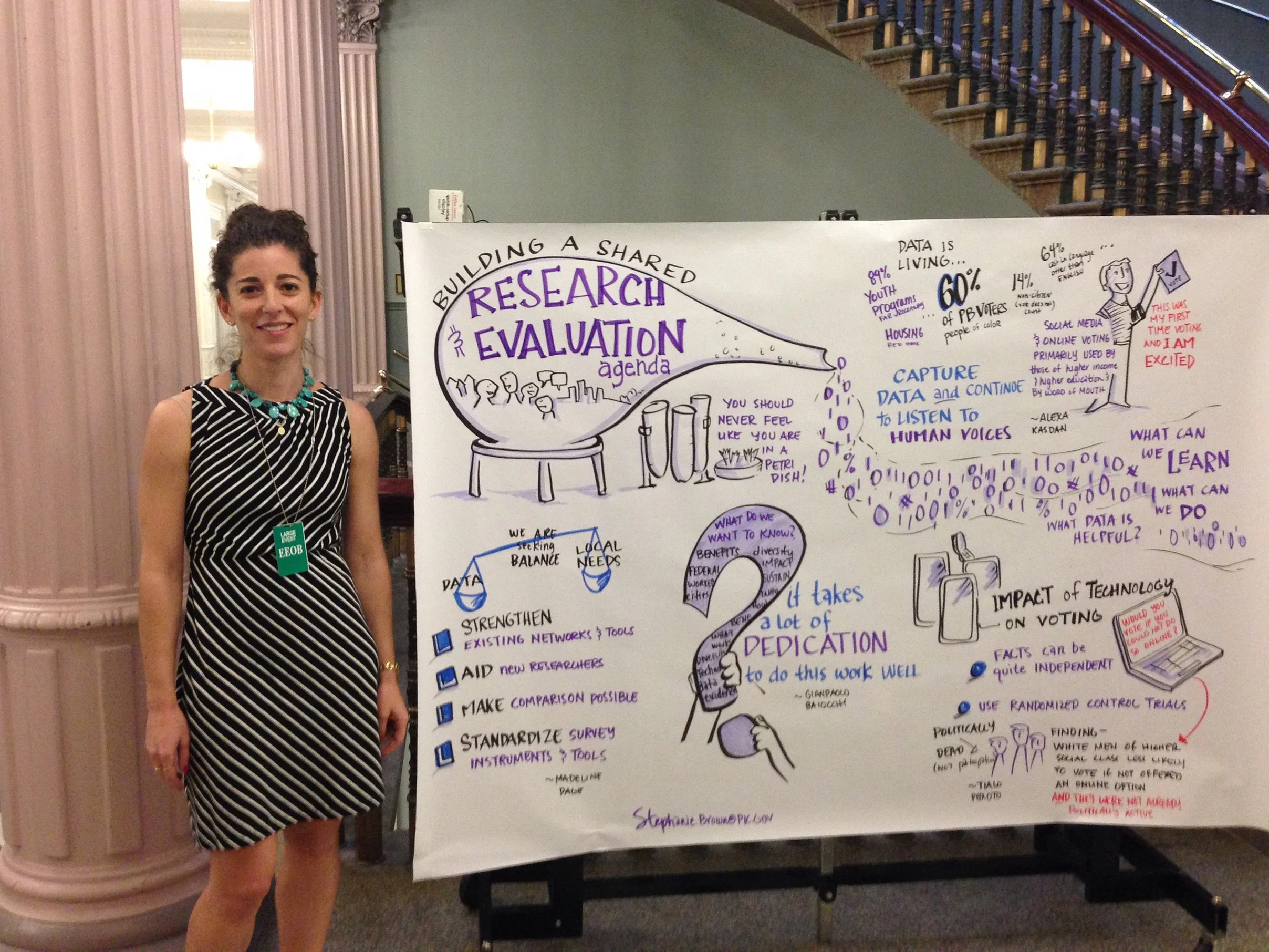 White House Research Graphic 2 copy.jpeg