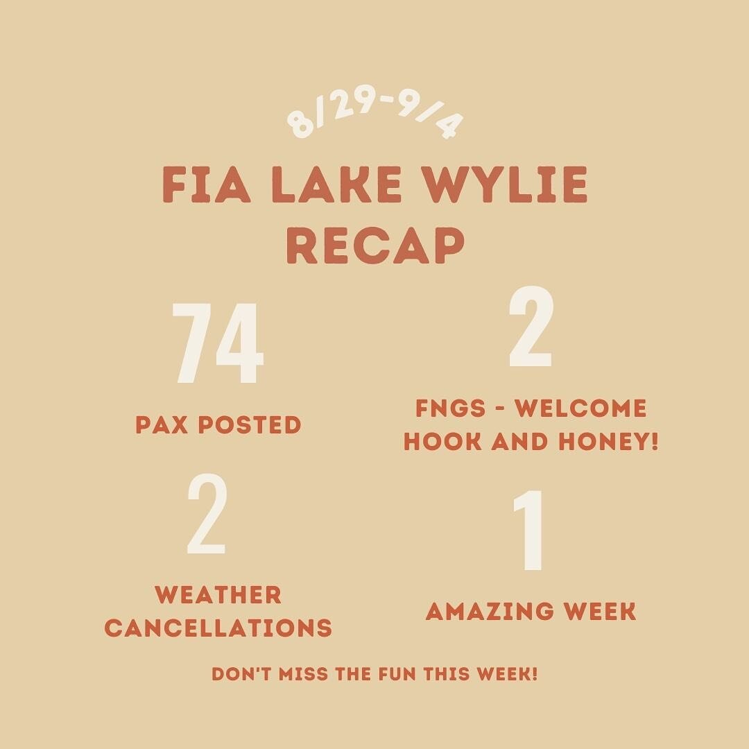 The long weekend threw off my timing 🤷🏻&zwj;♀️ but here&rsquo;s our recap and swipe to see who is on deck this week! #fialakewylie #strongwomen #whoruntheworld #girls