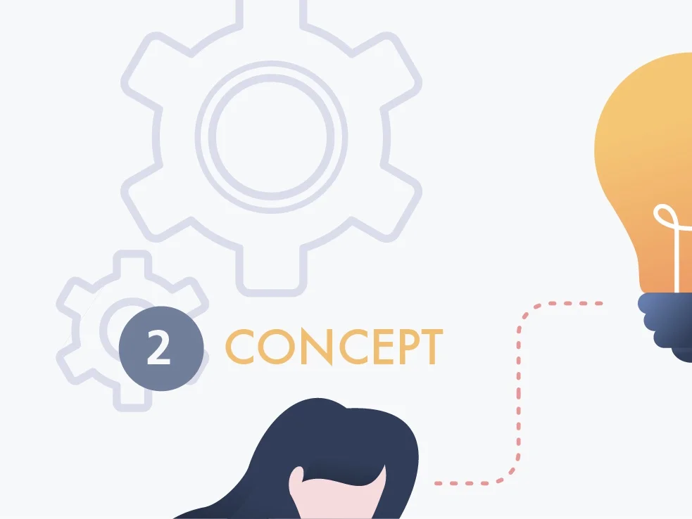 Generating a general idea