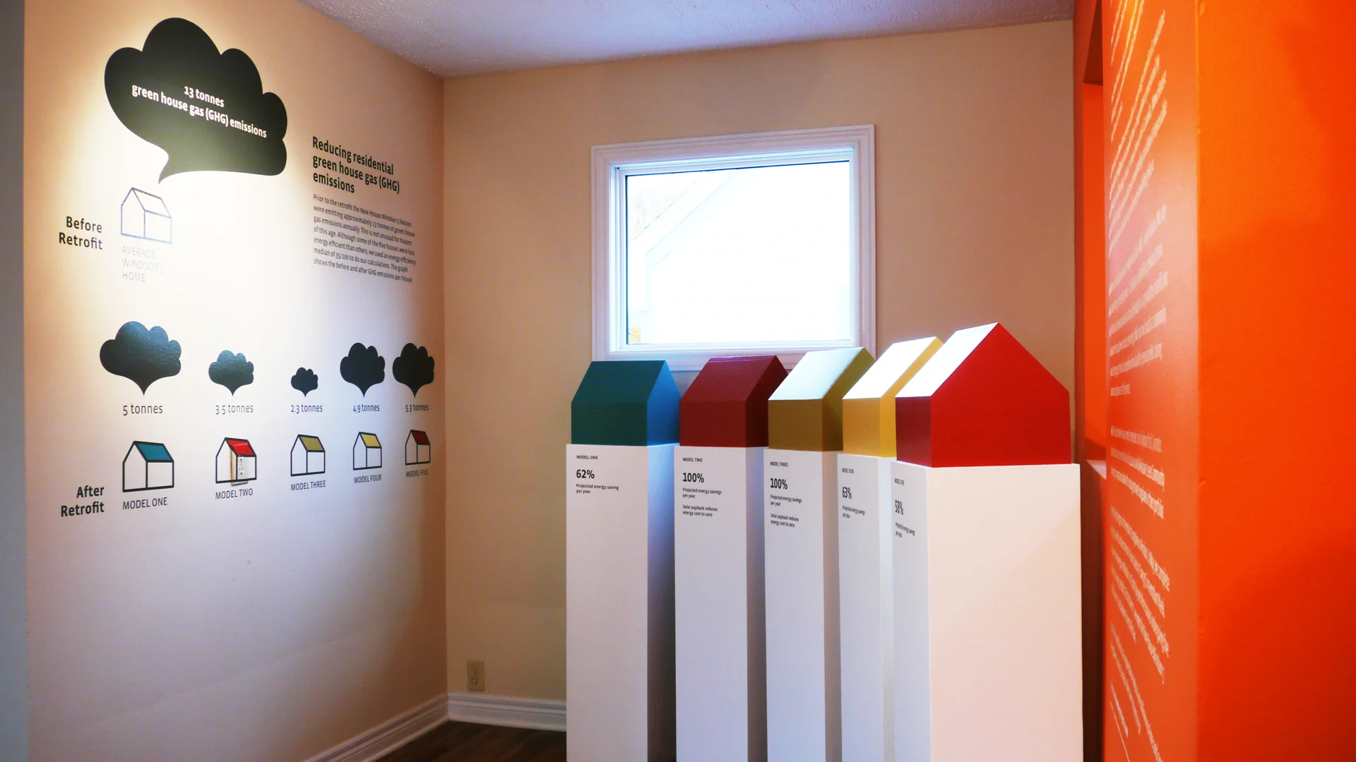 Now House transforms 60-year-old wartime homes into near zero energy retrofits. These projects have been featured in numerous publications nationwide and have won several green energy awards.