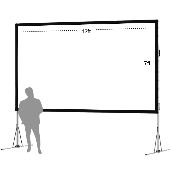 Projection Screen Rental — Wilko Audio and Visual LLC