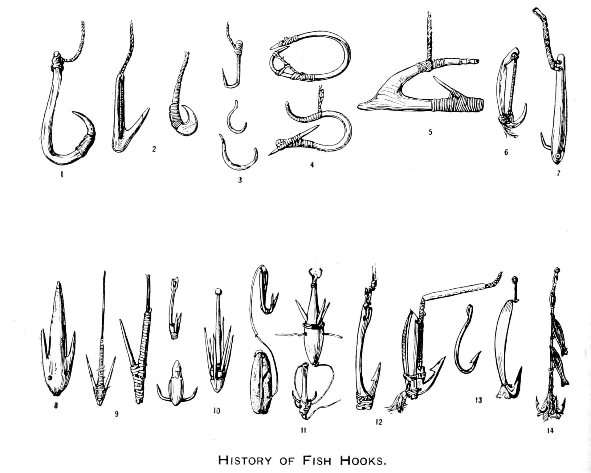 History_of_Inventions_USNM_26_Fish_Hooks.png