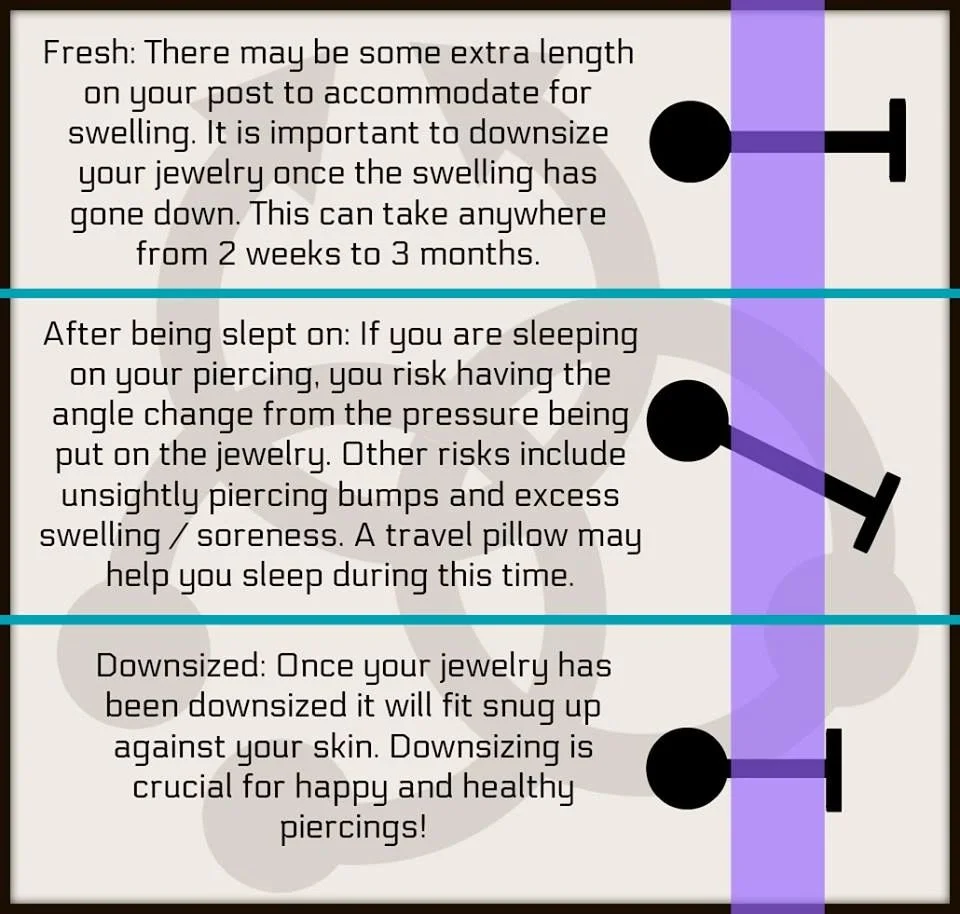 Downsizing/Piercing Bumps — Pokes By Liz