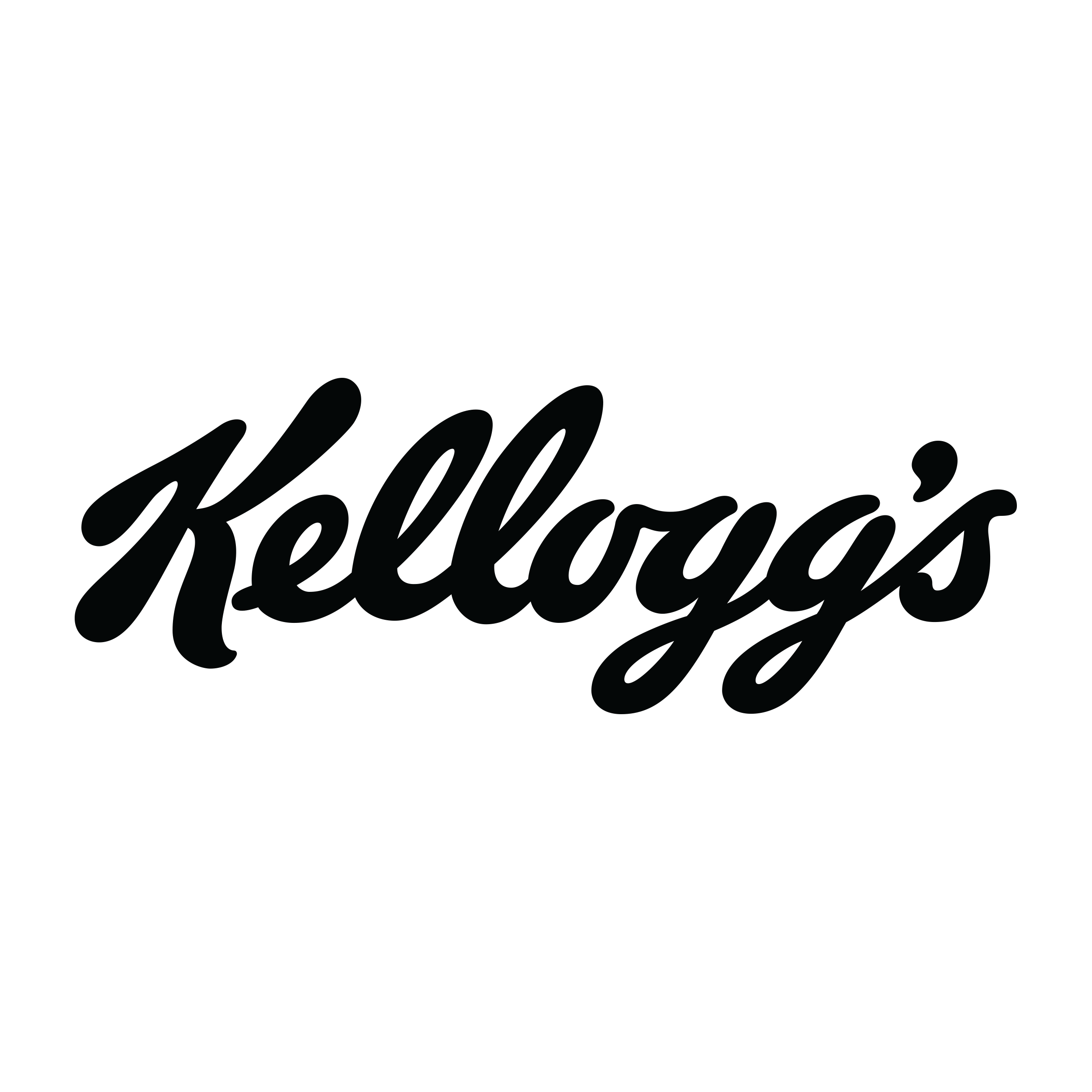 Kellogg-Logo-K.png