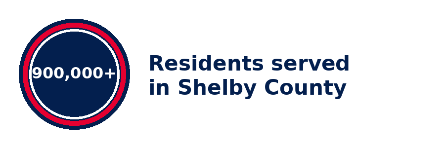 04_residents_served.png