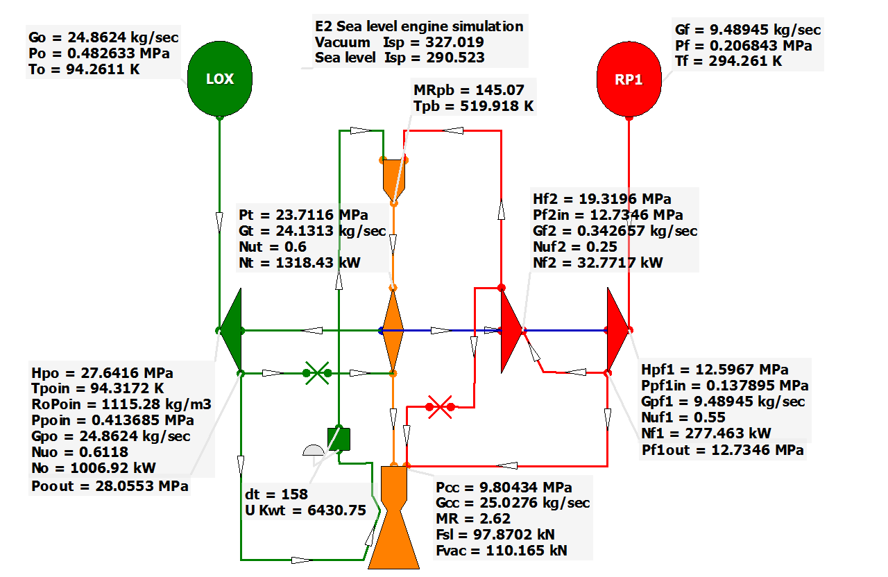 Launcher-E-2-Cycle-Metric.PNG?format=150