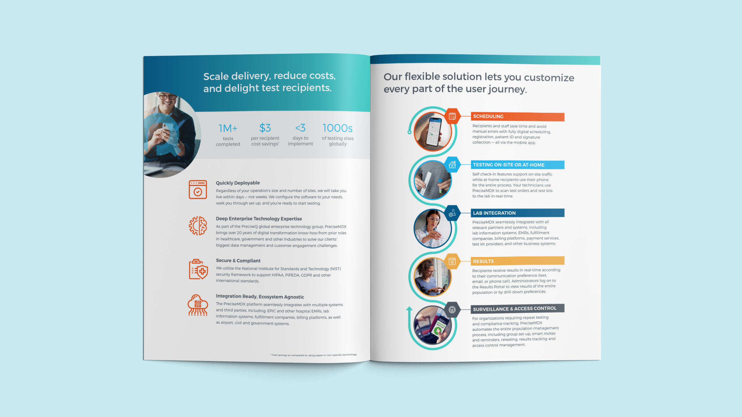 portfolio_precisemdx_brochure-inside.png