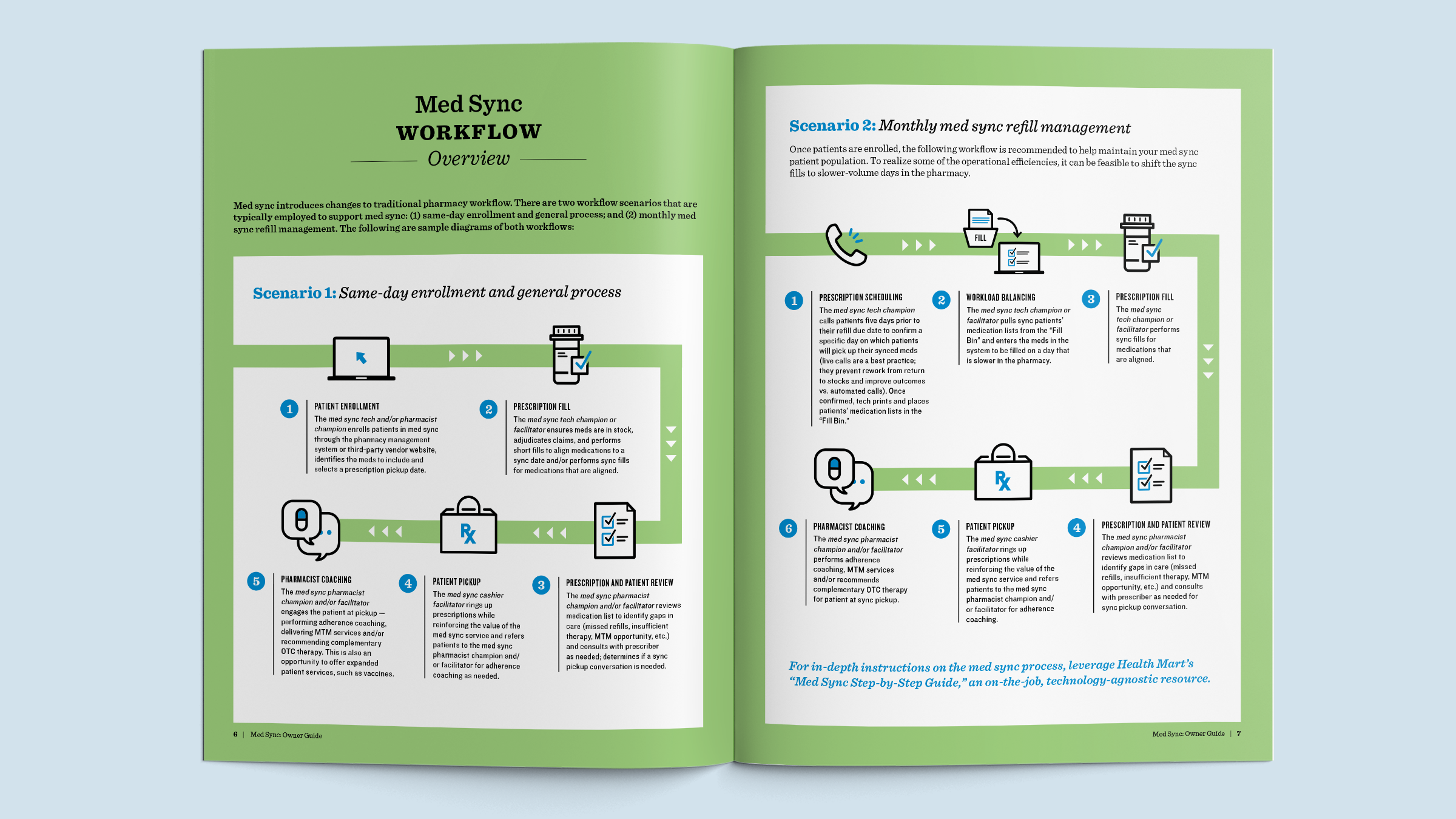 portfolio_healthmart_brochure.png