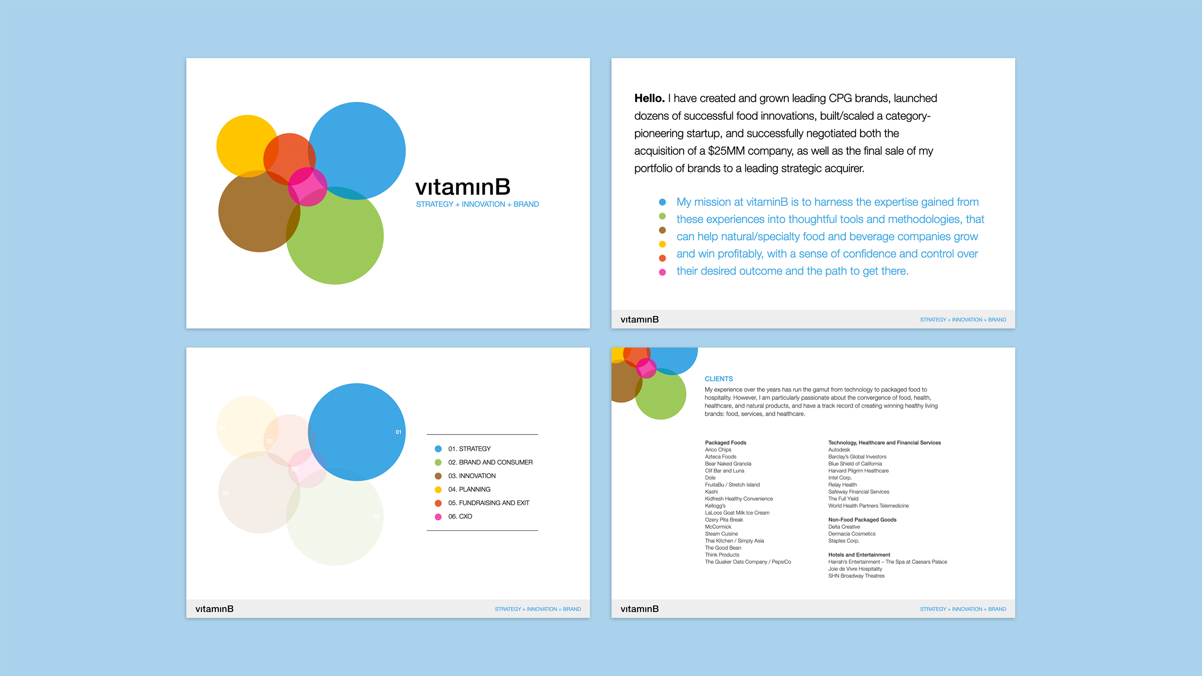 portfolio_vitaminB_keynote.png