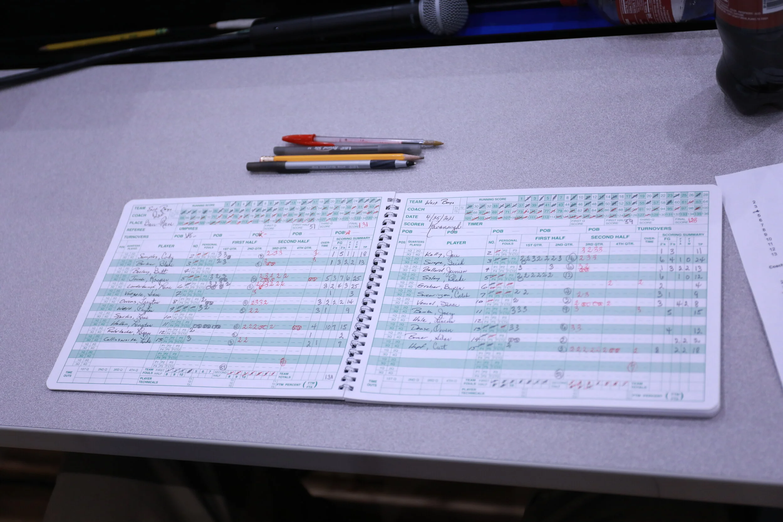 Boys Scorebook: East 131 – West 128 (2OT)