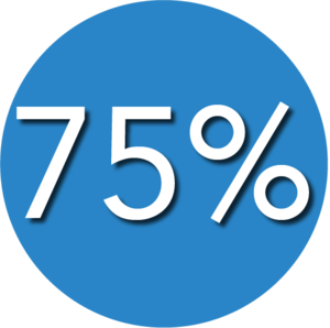 75%.png