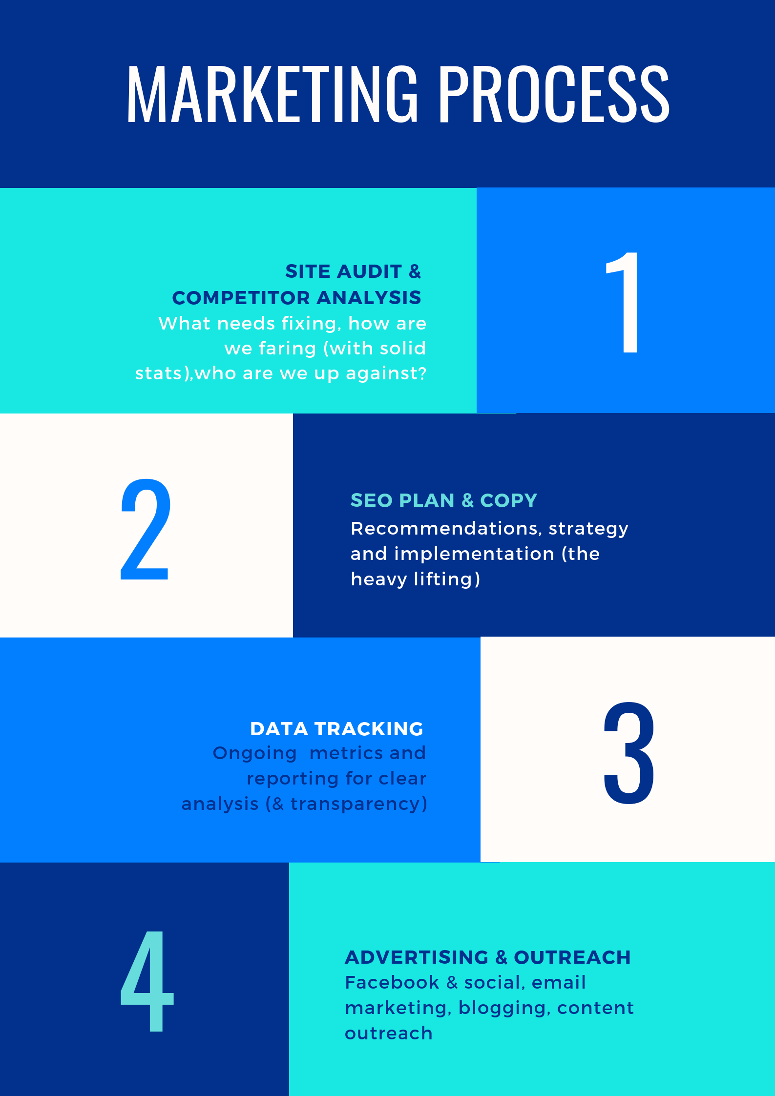 MARKETING PLAN 2 .png