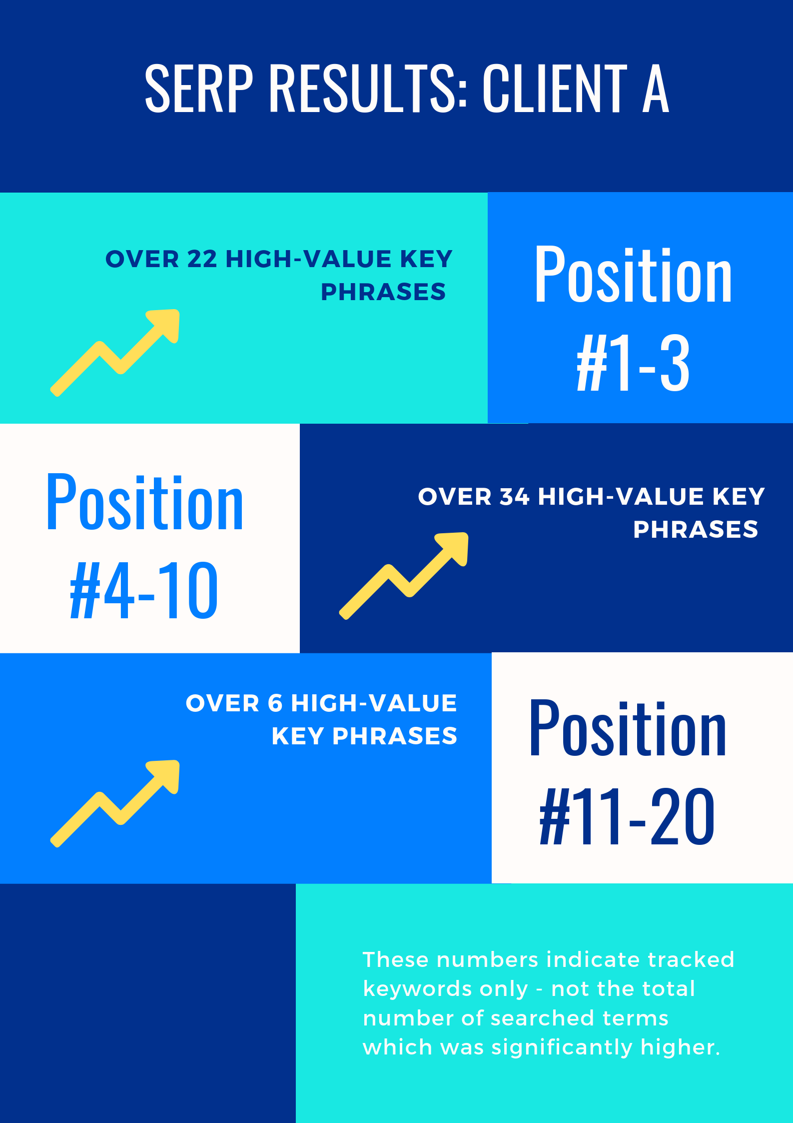 Copy of MARKETING PLAN 2 .png