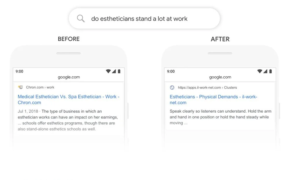 Google Query example pre and post BERT