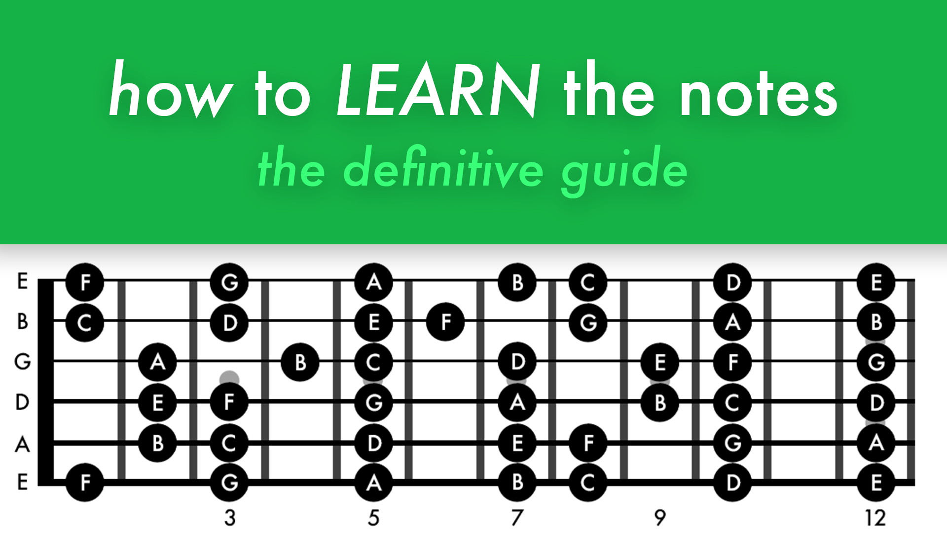 Not Good Notes Best Way To Memorise Notes : The 13 Most Effective Note-Taking Methods ...
