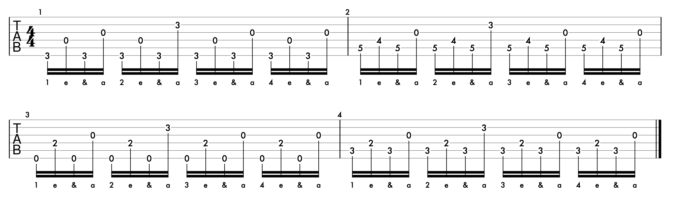 Learn an easy fingerpicking pattern that I use all the time — Guitar
